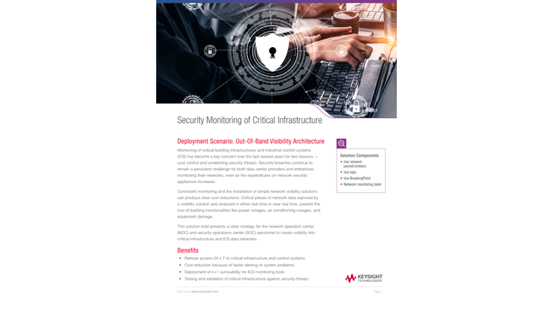 Security Monitoring of Critical Infrastructure